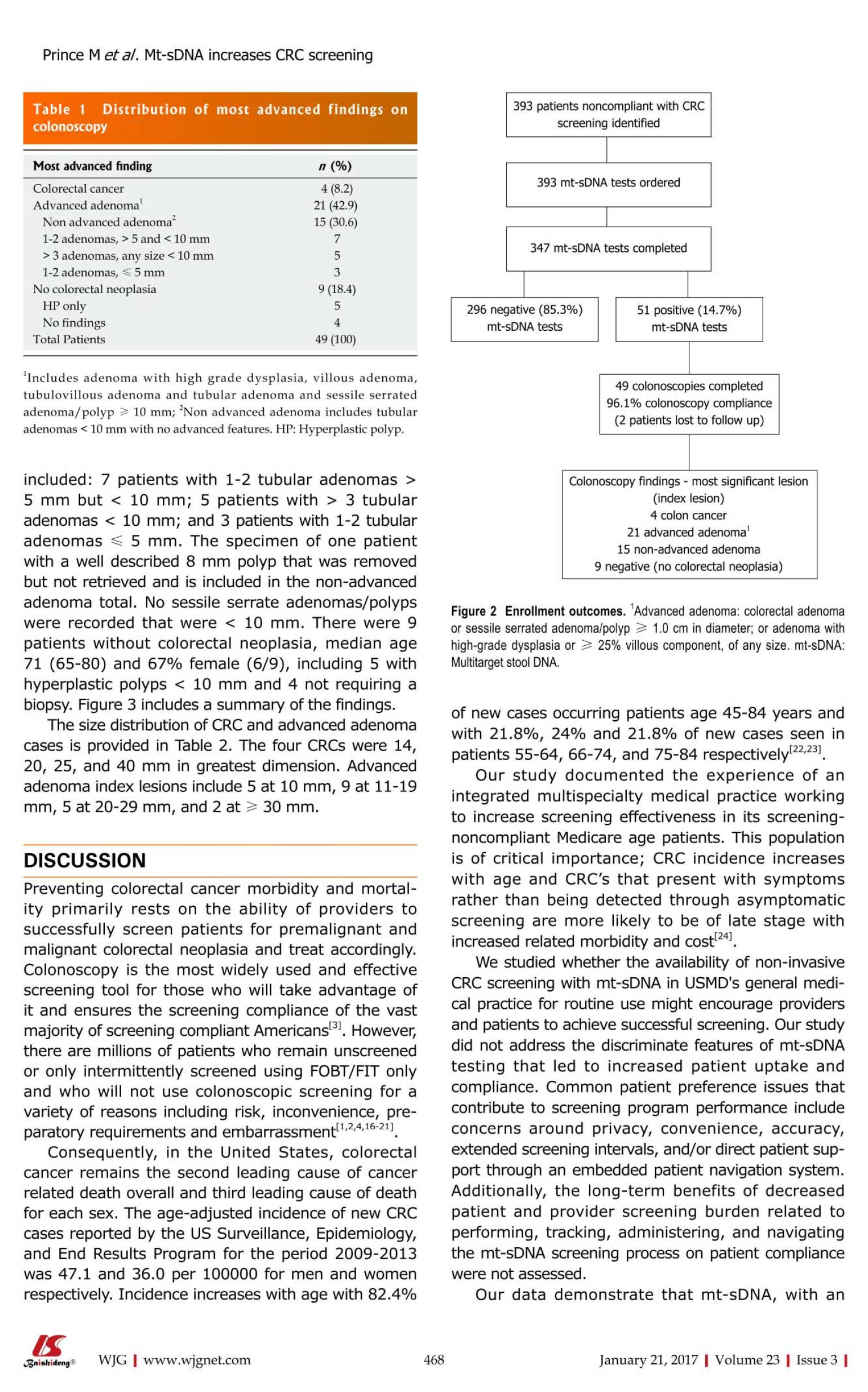 Multitarget stool DNA test increases colorectal cancer screening among previously noncompliant Medicare patients fifth image.