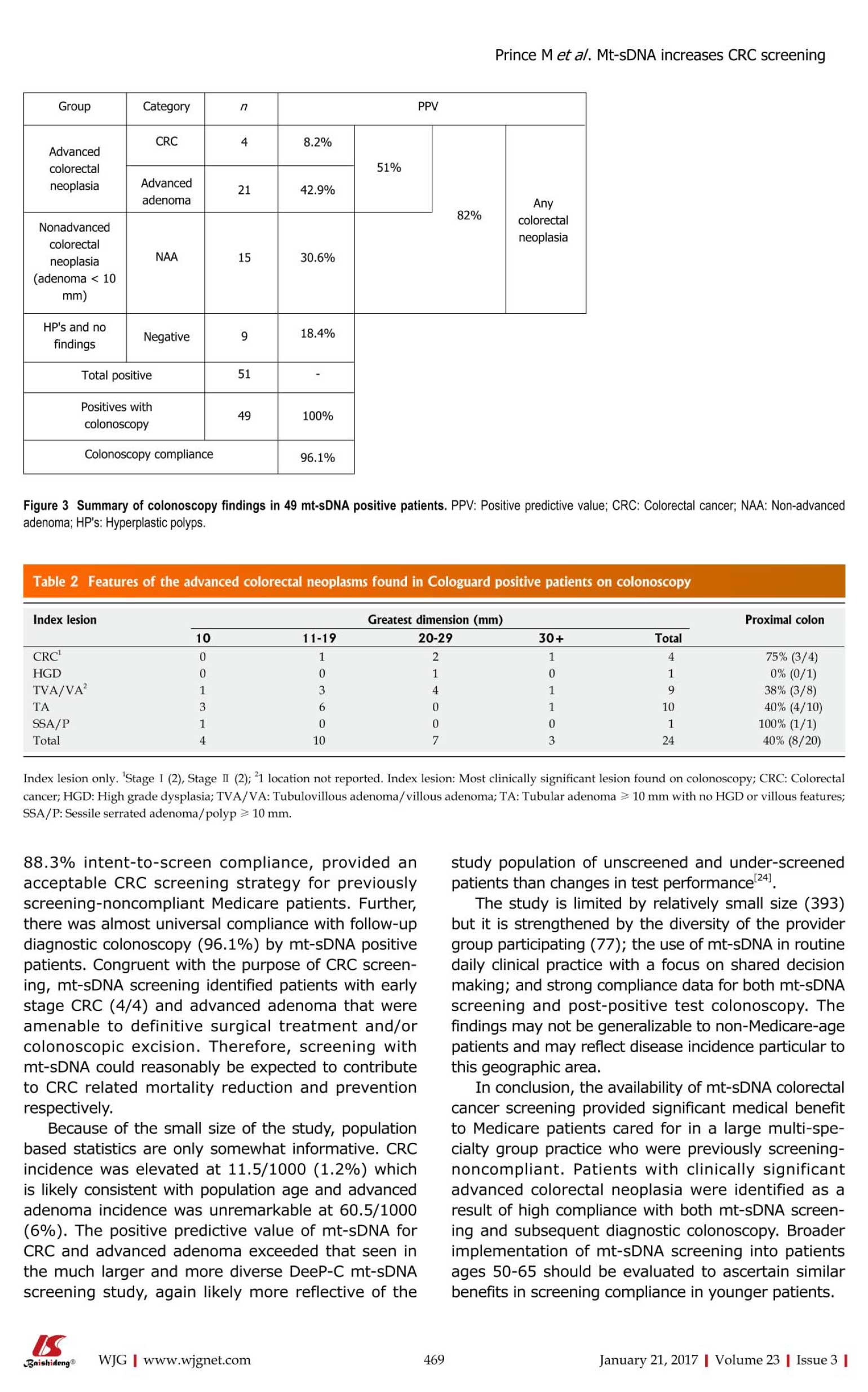 Multitarget stool DNA test increases colorectal cancer screening among previously noncompliant Medicare patients sixth image.